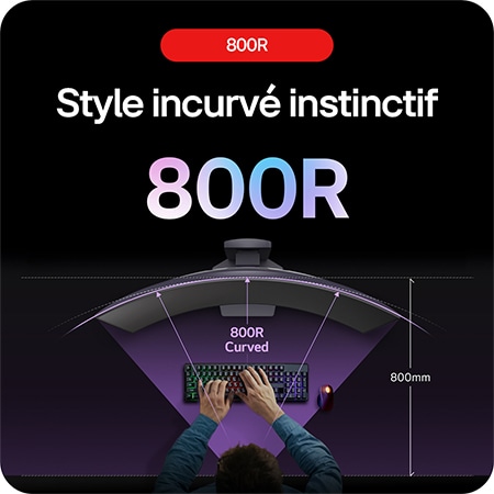 Moniteur Gaming LG UltraGear 34GS95QE présentant sa courbure 800R immersive, qui englobe intuitivement le champ de vision périphérique du joueur.