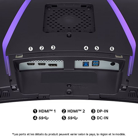 Vue arrière incurvée du Moniteur LG UltraGear 39GS95QE avec éclairage RGB, détaillant les spécifications des ports avec deux ports HDMI™, DP-IN, deux ports USB SuperSpeed et l'entrée d'alimentation CC-IN.