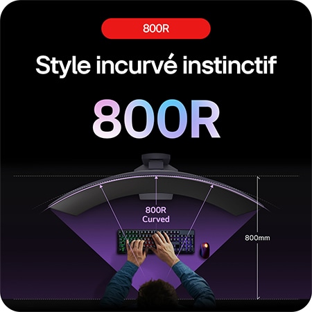 Moniteur Gaming LG UltraGear 39GS95QE présentant sa courbure 800R immersive, qui englobe intuitivement le champ de vision périphérique du joueur.