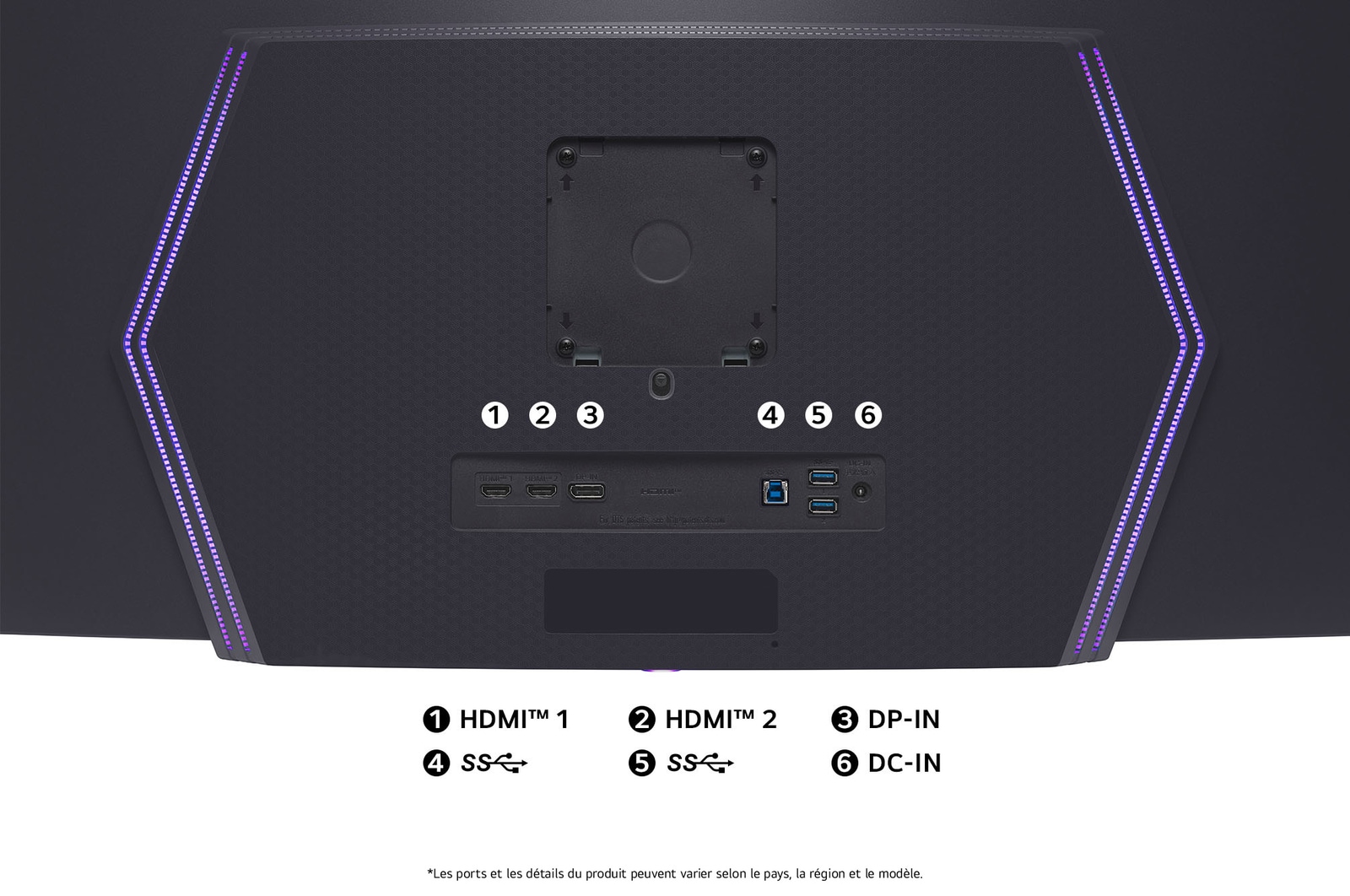 Vue arrière incurvée du Moniteur LG UltraGear 45GS95QE-B avec éclairage RGB, détaillant les spécifications des ports avec deux ports HDMI™, DP-IN, deux ports USB SuperSpeed et l'entrée d'alimentation CC-IN.