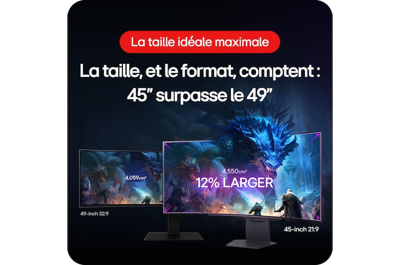 Moniteur Gaming LG UltraGear 45GS95QE-B présentant une comparaison de taille, démontrant que l'écran 45 pouces 21:9 est 12% plus grand avec une surface de 4,550 cm² qu'un moniteur 49 pouces 32:9.