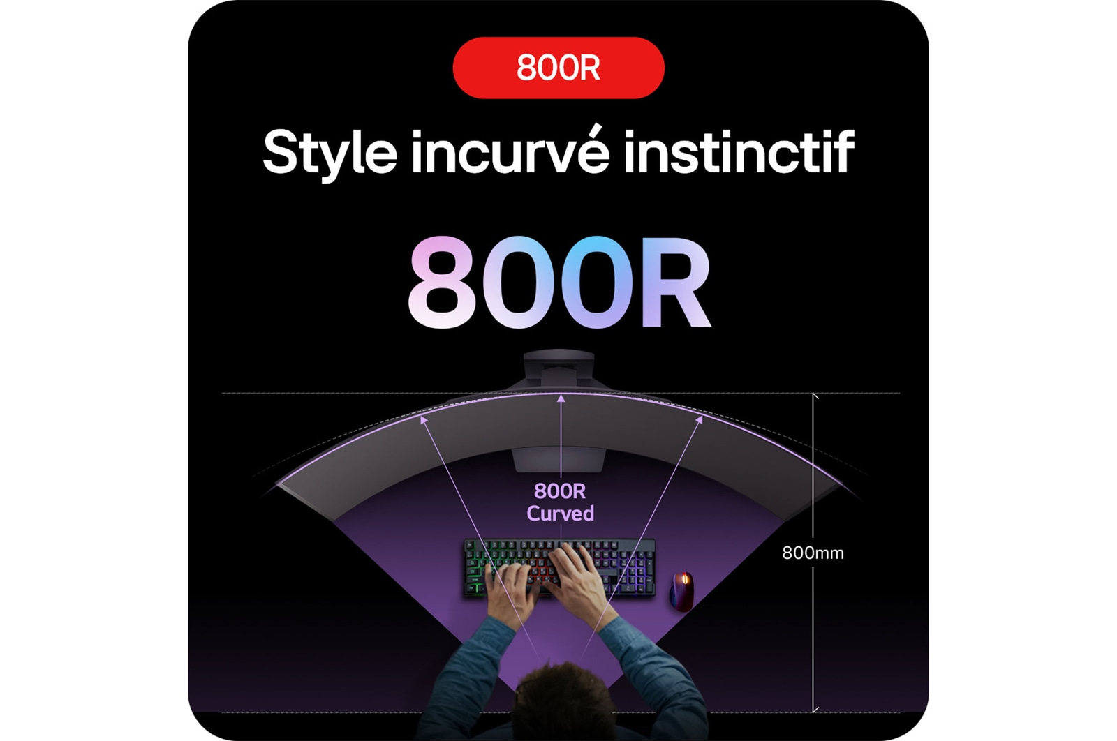 Moniteur Gaming LG UltraGear 45GS95QE-B présentant sa courbure 800R immersive, qui place intuitivement le joueur au cœur de l'action.