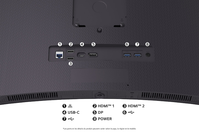 Vue arrière du Moniteur LG 45GX900A-B au fini sombre, détaillant les spécifications des ports avec port LAN, USB-C, DP et deux ports HDMI™.