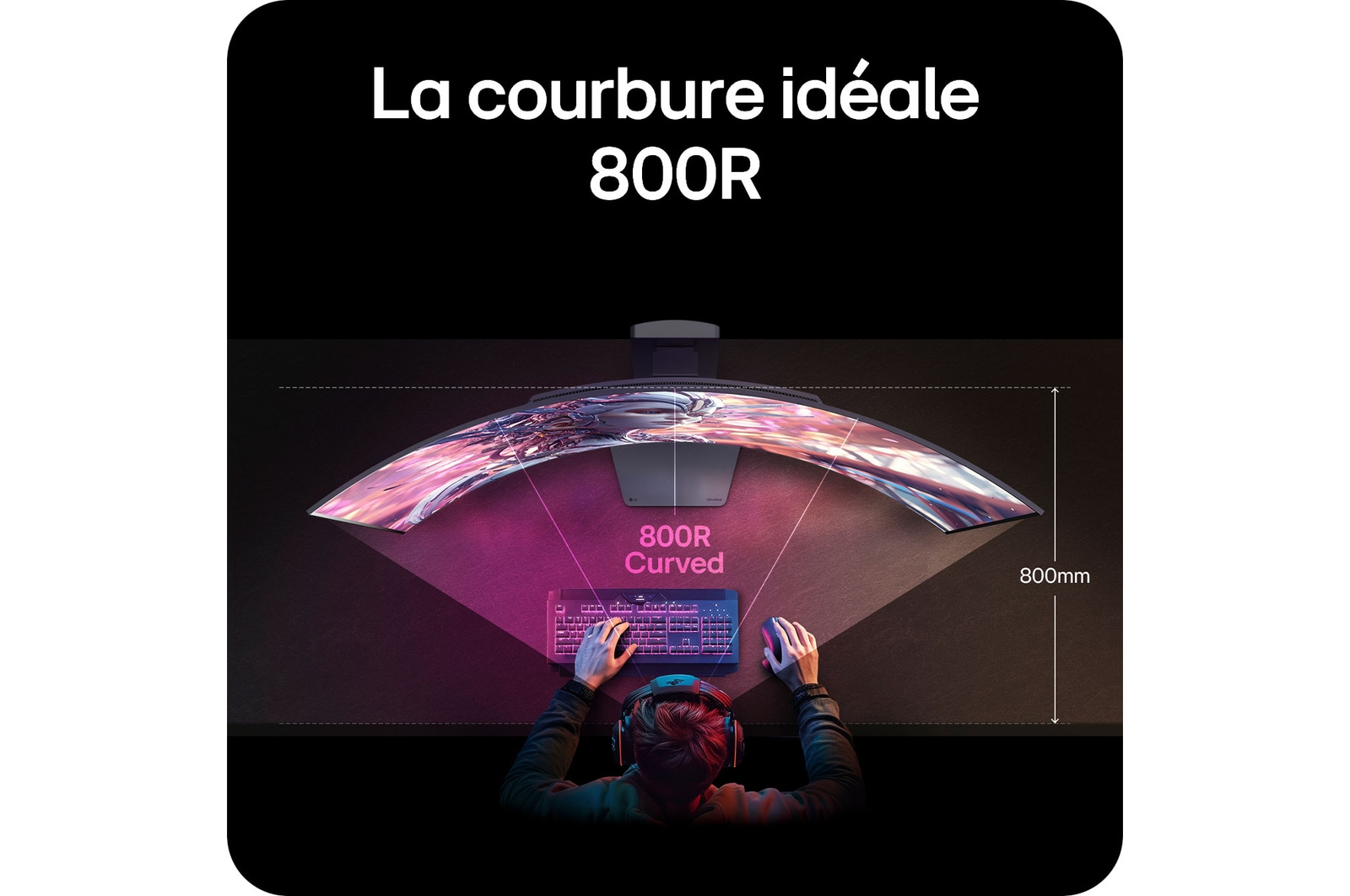 Moniteur LG 45GX900A-B présentant la courbure optimale 800R, qui englobe le champ de vision de l'utilisateur et offre une immersion maximale pour le jeu.