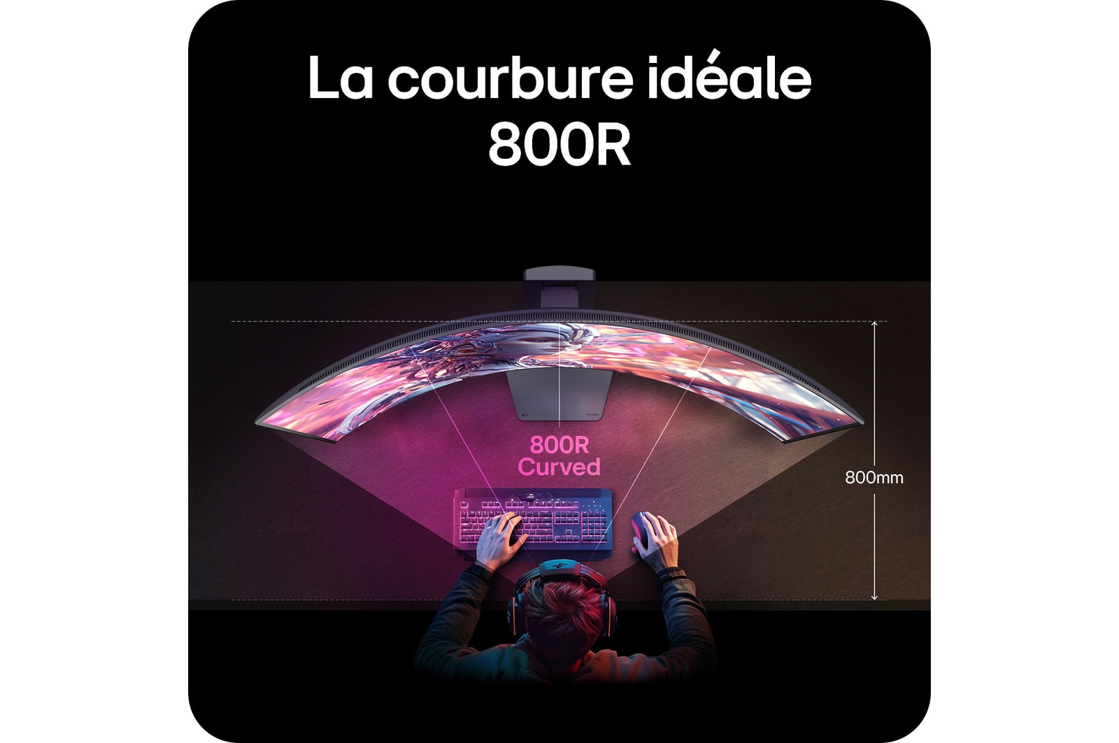 Moniteur LG 45GX950A présentant la courbure idéale 800R, qui englobe le champ de vision de l'utilisateur et offre une immersion maximale pour le jeu.