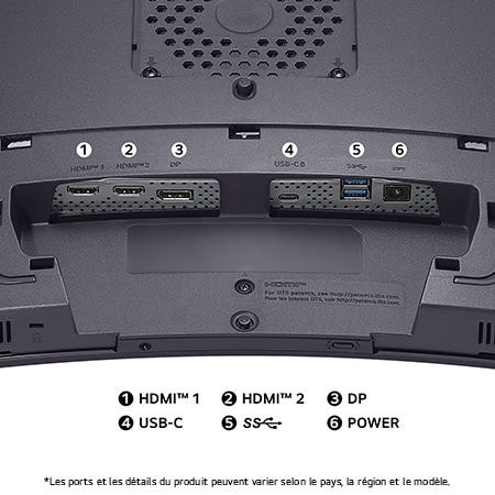 Vue arrière du Moniteur LG 45GX950A au fini sombre, détaillant les spécifications des ports avec deux ports HDMI™, DP, USB-C et une connexion USB.