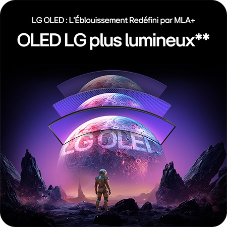 Moniteur LG 45GX950A mettant en avant la technologie LG OLED avec MLA+, offrant l'image OLED la plus lumineuse avec un contraste supérieur pour une qualité visuelle exceptionnelle.