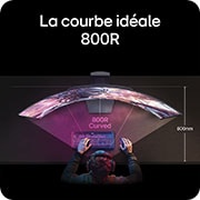 Vue de côté de +15 degrés