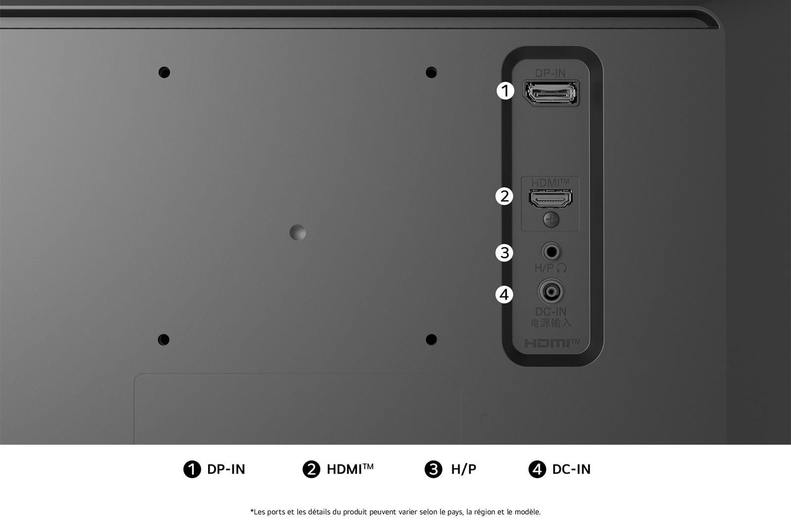 Vue arrière du Moniteur LG 29U511A au fini noir, détaillant les spécifications des ports avec DP-IN, un port HDMI™, port H/P et l'entrée d'alimentation CC-IN.