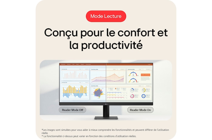 Moniteur LG 29U511A présentant le Mode Lecture (Reader Mode), conçu pour le confort et développé pour la productivité en réduisant la lumière bleue.
