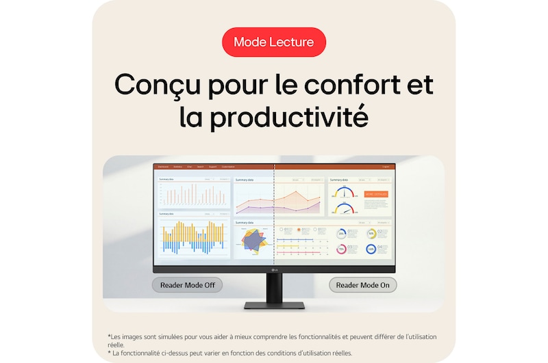 Moniteur LG 29U511A présentant le Mode Lecture (Reader Mode), conçu pour le confort et développé pour la productivité en réduisant la lumière bleue.