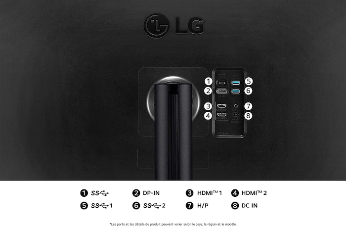 Vue arrière du Moniteur LG 32UN880K au fini sombre, détaillant les spécifications des ports avec USB-C, DP-IN, deux ports HDMI™ et deux connexions USB-A.