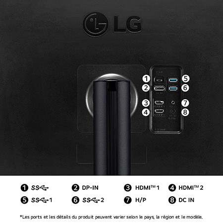 Vue arrière du Moniteur LG 32UN880K au fini sombre, détaillant les spécifications des ports avec USB-C, DP-IN, deux ports HDMI™ et deux connexions USB-A.