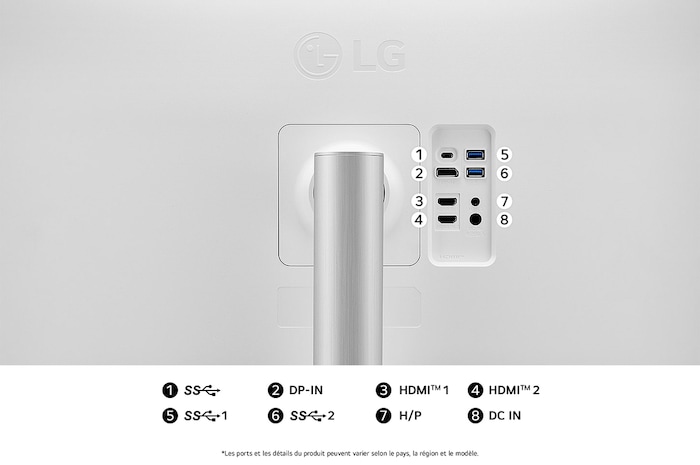 Vue arrière du Moniteur LG 27UP850K au fini blanc, détaillant les spécifications des ports avec DP-IN, deux ports HDMI™ et une prise casque (H/P).