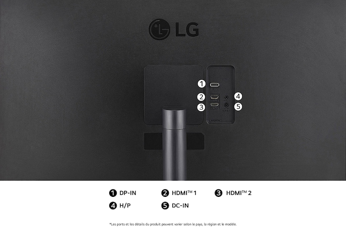 Vue arrière du Moniteur LG 32UR500K en finition noir mat, présentant les ports double HDMI et un port DP-IN pour la connectivité vidéo.