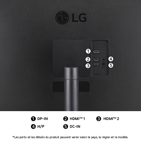 Vue arrière du Moniteur LG 32UR500K en finition noir mat, présentant les ports double HDMI et un port DP-IN pour la connectivité vidéo.