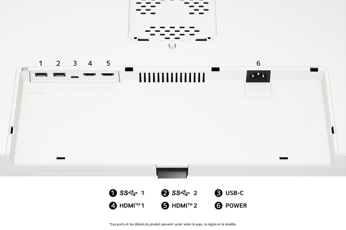 Vue arrière de l'Écran LG UltraFine Display 37U730SA au fini blanc, détaillant les spécifications des ports avec deux ports HDMI™, deux ports USB-IN, un port USB-C et l'entrée d'alimentation CC-IN.