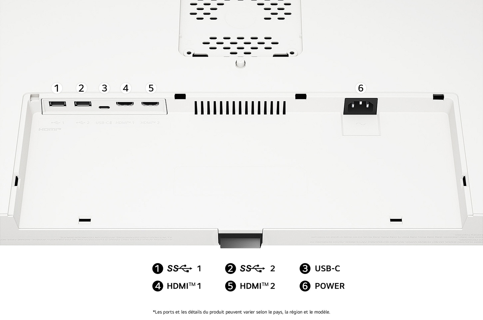 Vue arrière de l'Écran LG UltraFine Display 37U730SA au fini blanc, détaillant les spécifications des ports avec deux ports HDMI™, deux ports USB-IN, un port USB-C et l'entrée d'alimentation CC-IN.