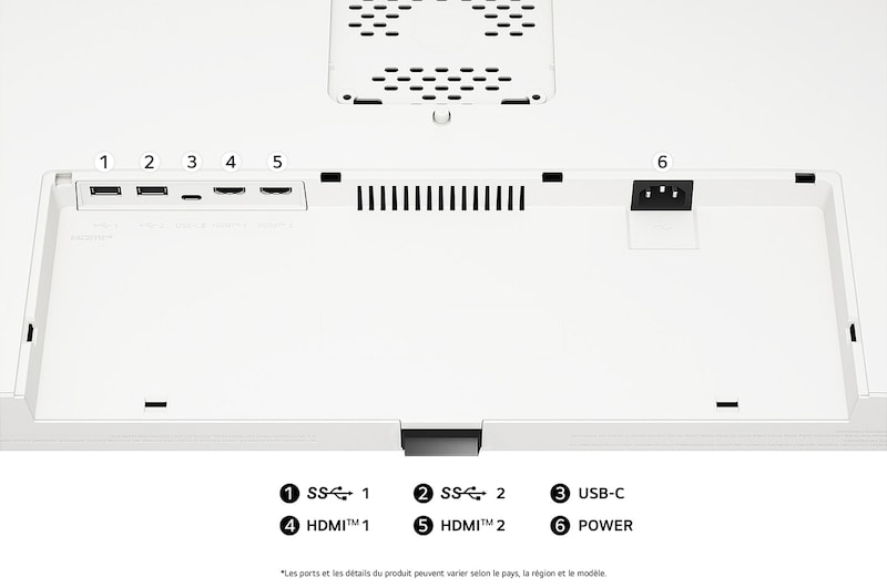 Vue arrière de l'Écran LG UltraFine Display 37U730SA au fini blanc, détaillant les spécifications des ports avec deux ports HDMI™, deux ports USB-IN, un port USB-C et l'entrée d'alimentation CC-IN.
