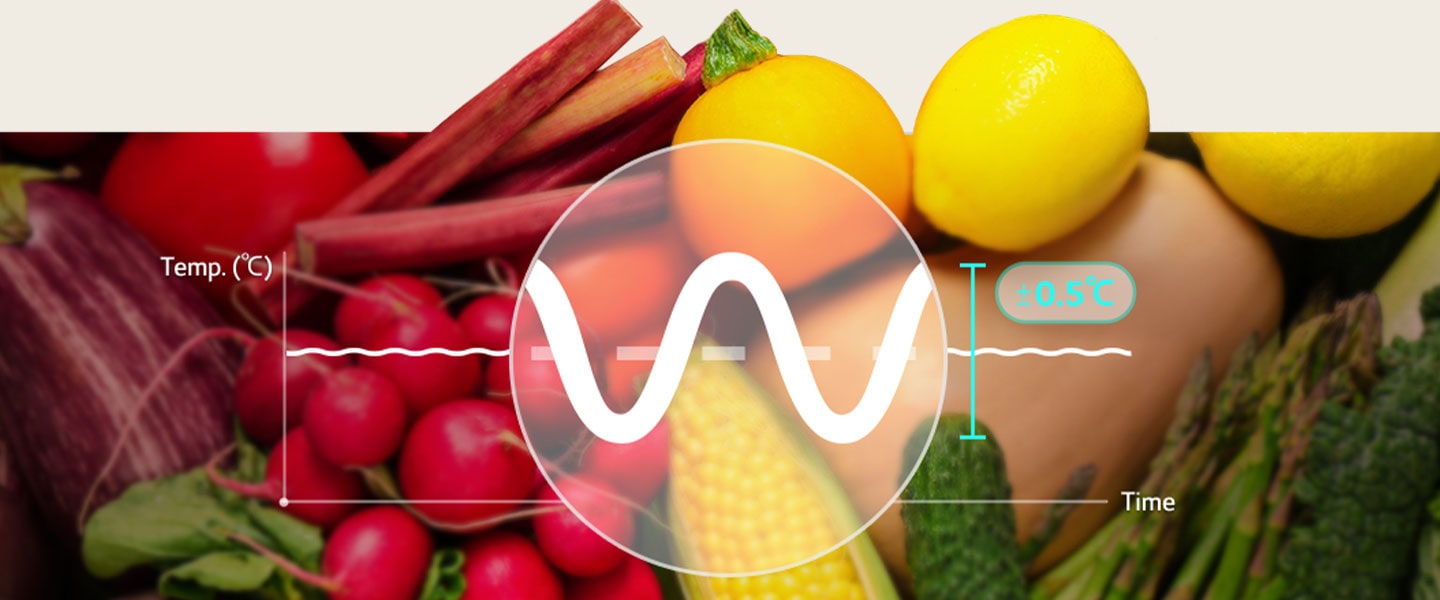 On voit un graphique en face de légumes frais.	