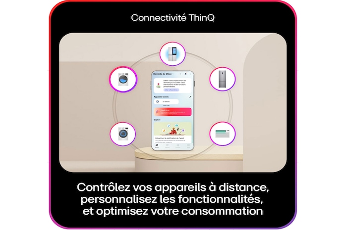Connectivite ThinQ