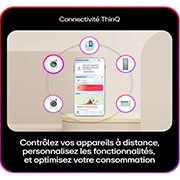 Connectivite ThinQ