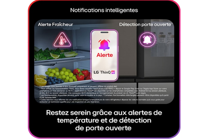 Notification Intelligente