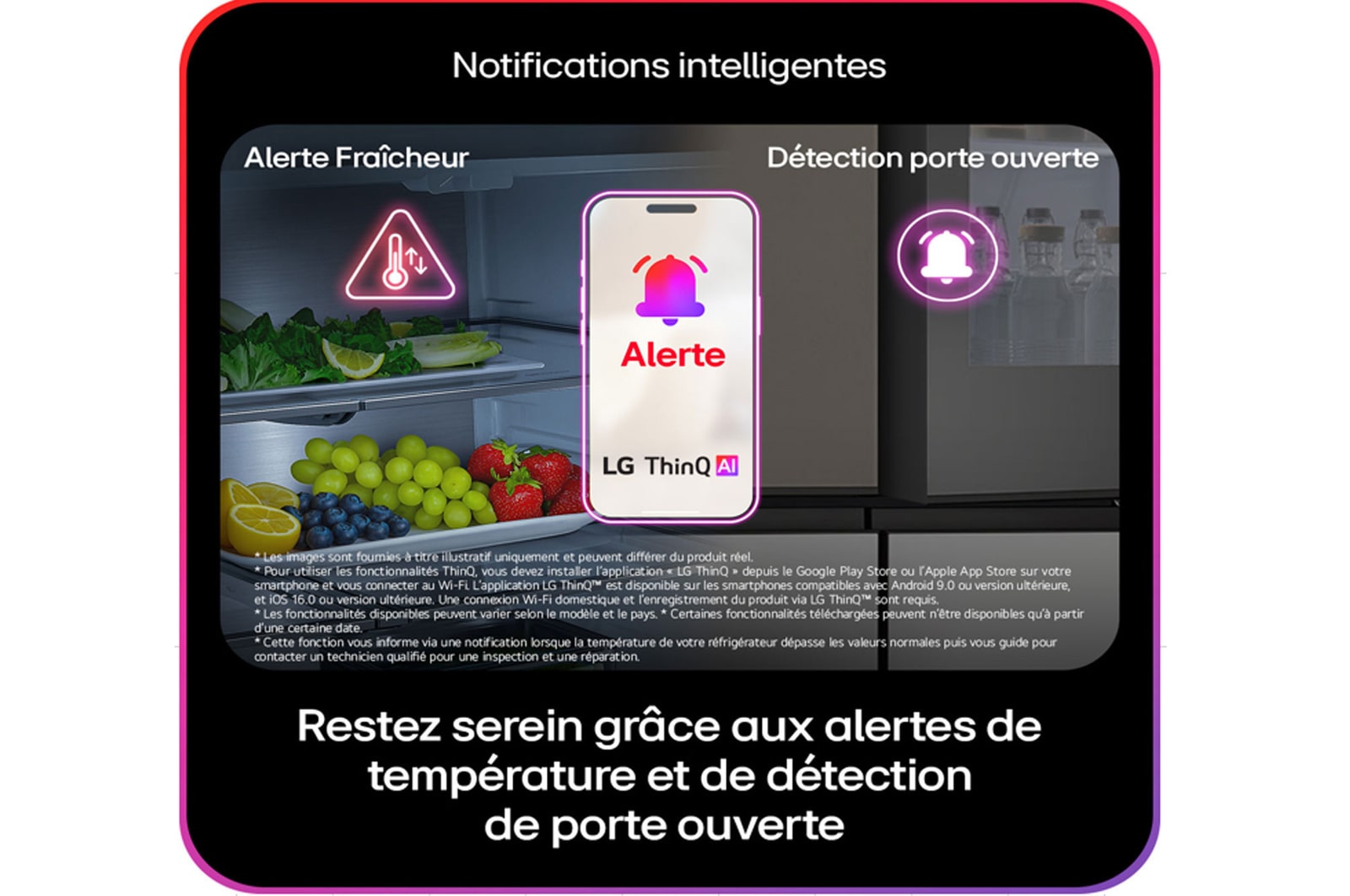 Notification Intelligente