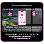 Notification Intelligente