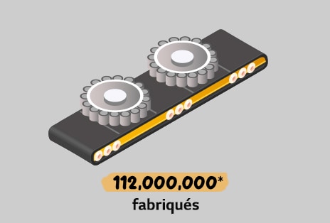  Les images de moteurs DD se déplaçant depuis le tapis roulant, l’image de brevet de marque, et l’image de chercheur LG sont disposés dans l’ordre.