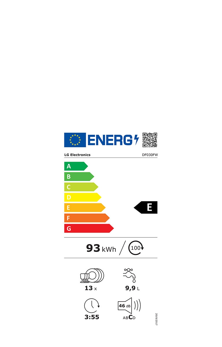 Etiquette Energie