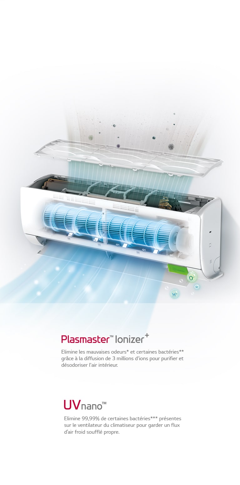 Purification de l'air intérieur