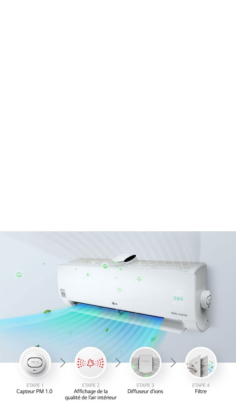 Un air intérieur frais et purifié