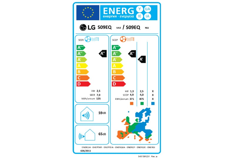 Etiquette energie A