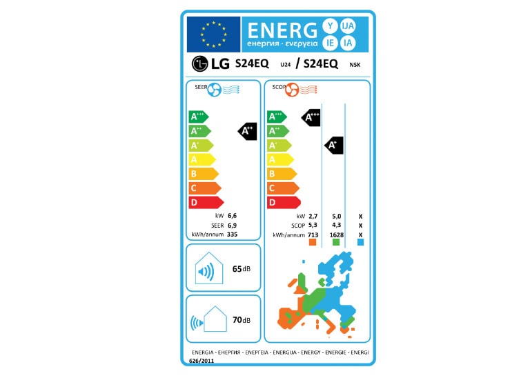 Etiquette énergétique du climatiseur