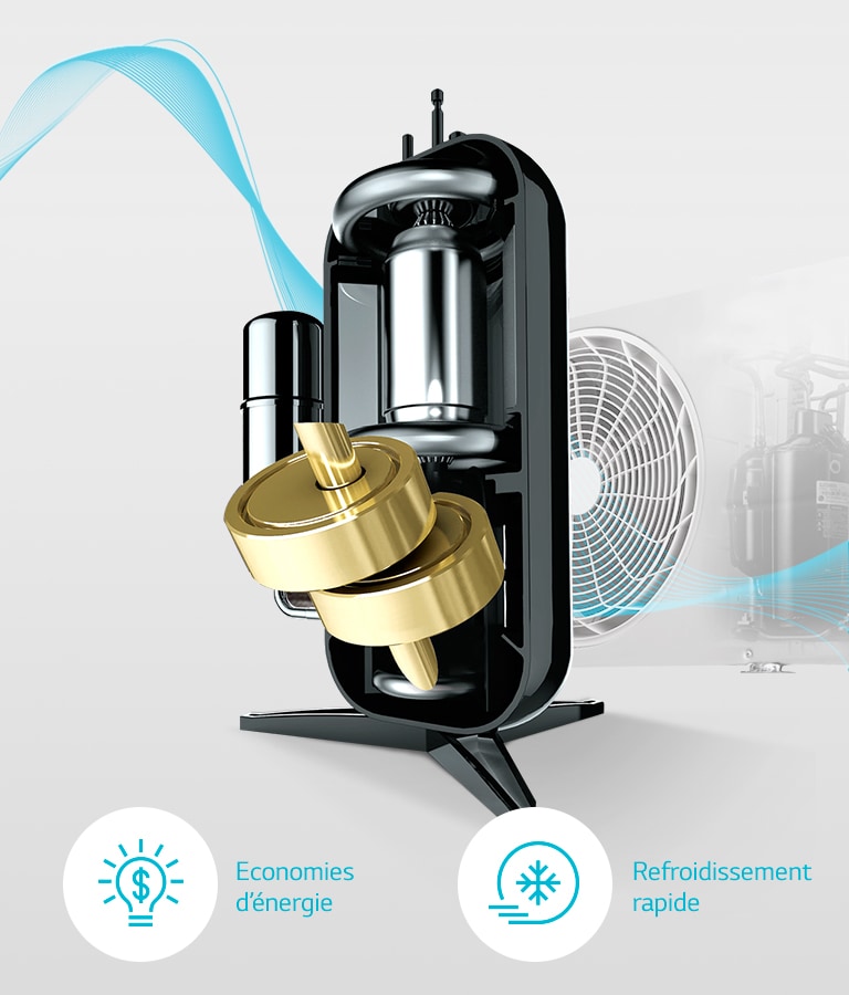 Décomposition du comprésseur Inverter