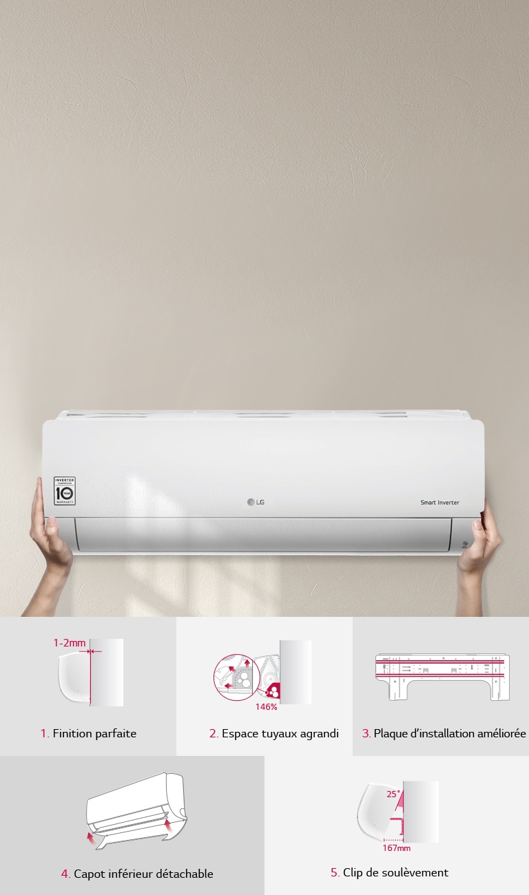Détails de l'installation du climatiseur