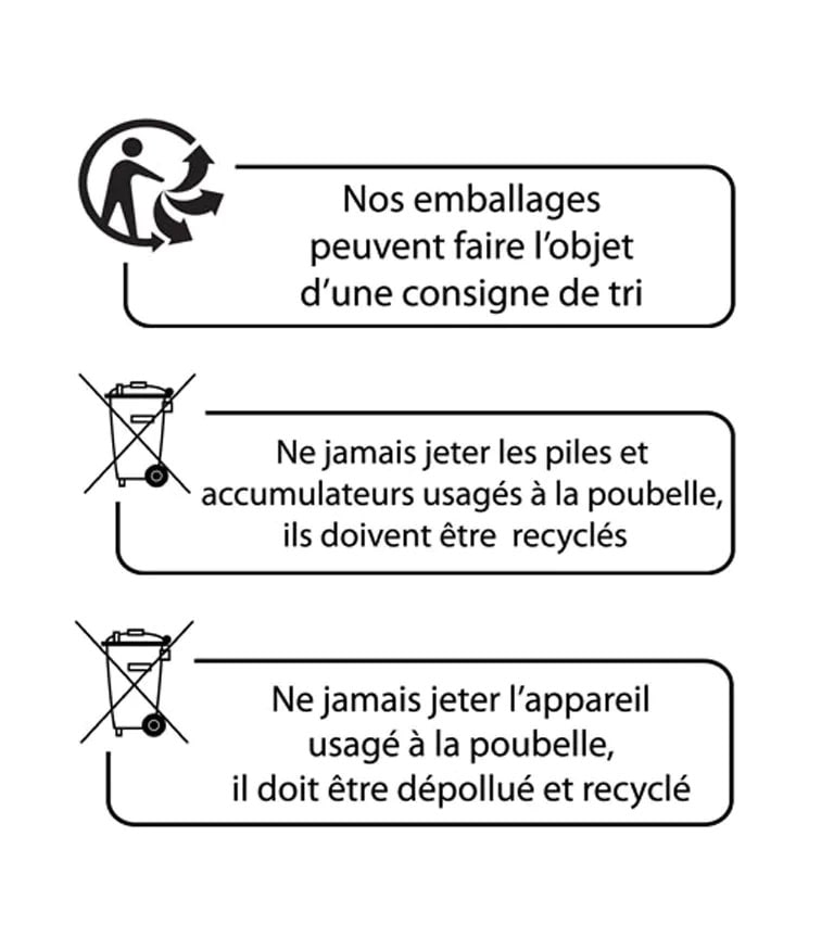 Consignes de Tri