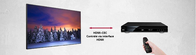 Grâce à la fonction appelée HDMI-CEC, lorsque d’autres appareils sont connectés au téléviseur via HDMI, ceux-ci peuvent être facilement commandés à l’aide d’une télécommande LG.