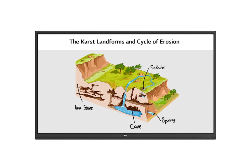 LG Série TR3PJ | LG Écran tactile et interactif | UHD 4K | LG France, LG 65TR3PJ-B