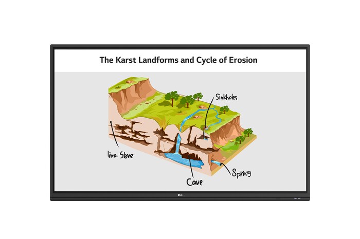LG Série TR3PJ | LG Écran tactile et interactif | UHD 4K | LG France, LG 65TR3PJ-B