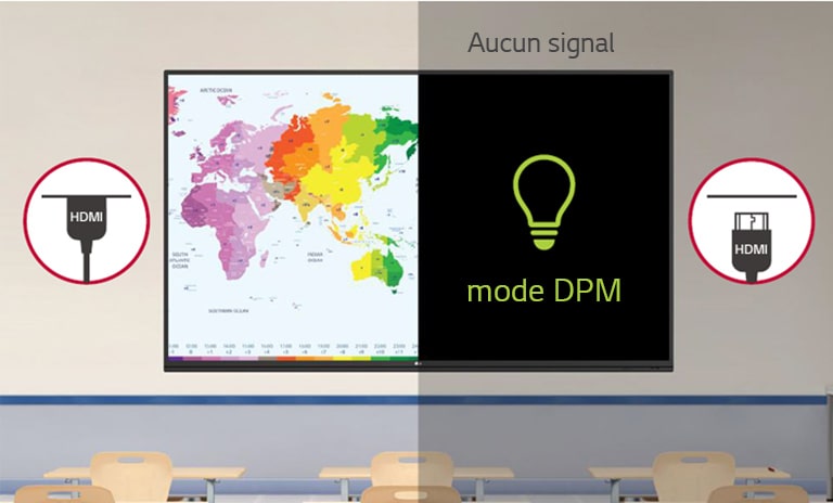 La fonction DPM permet de gérer votre consommation d'énergie plus efficacement.