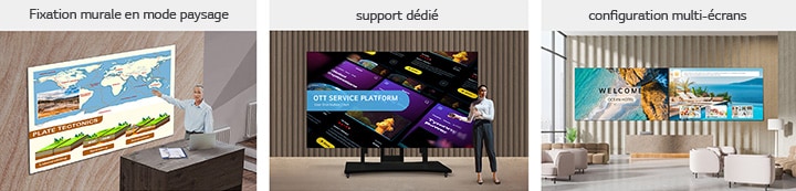 La série LAPA, installée sur le mur avec une fixation murale en mode paysage, avec un support dédié, et deux écrans en côte à côte avec la configuration multi-écrans, est présentée dans trois images différentes.