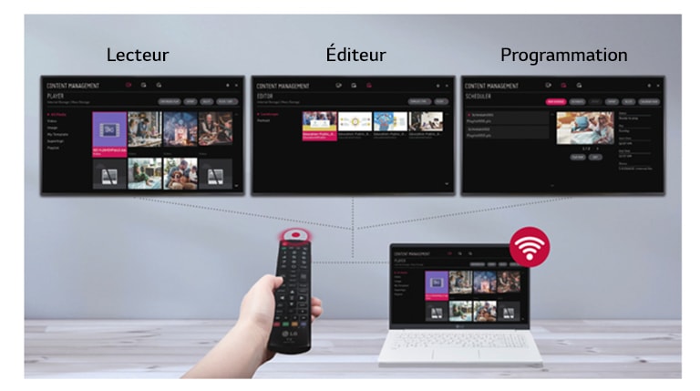 Gestion de contenu intégrée