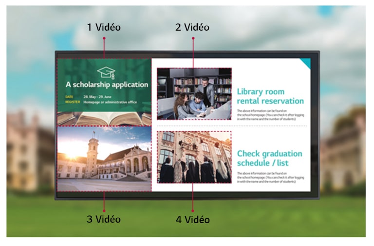Étiquettes multi-vidéo