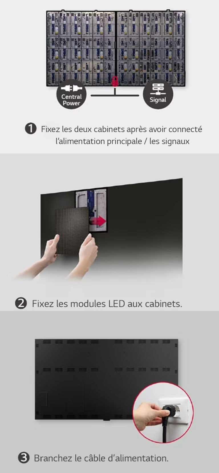 Montage composé d’un total de trois images illustrant comment fixer les deux armoires, fixer les modules LED et connecter l’alimentation.
