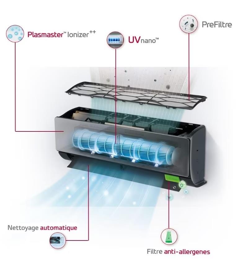 Respirez un air purifié avec les climatiseurs réversibles LG