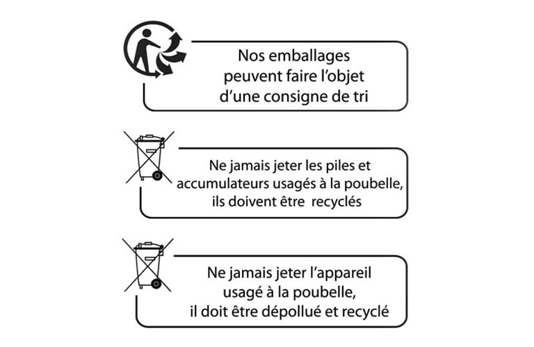 Consignes de tri