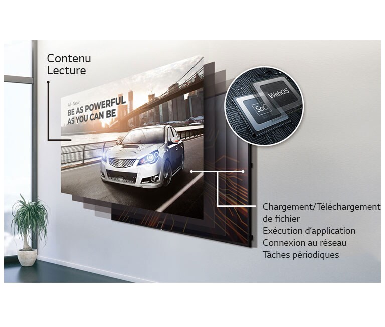 Haute performance et grande adaptabilité1