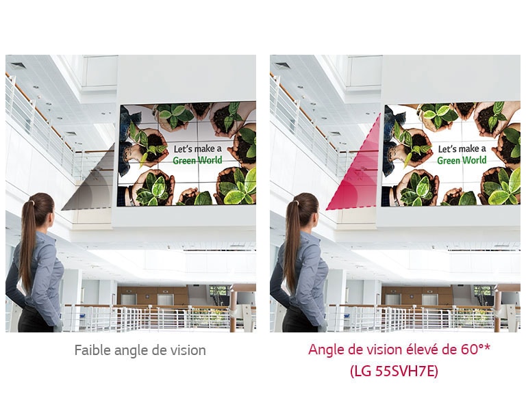 Angle de vision plus important1